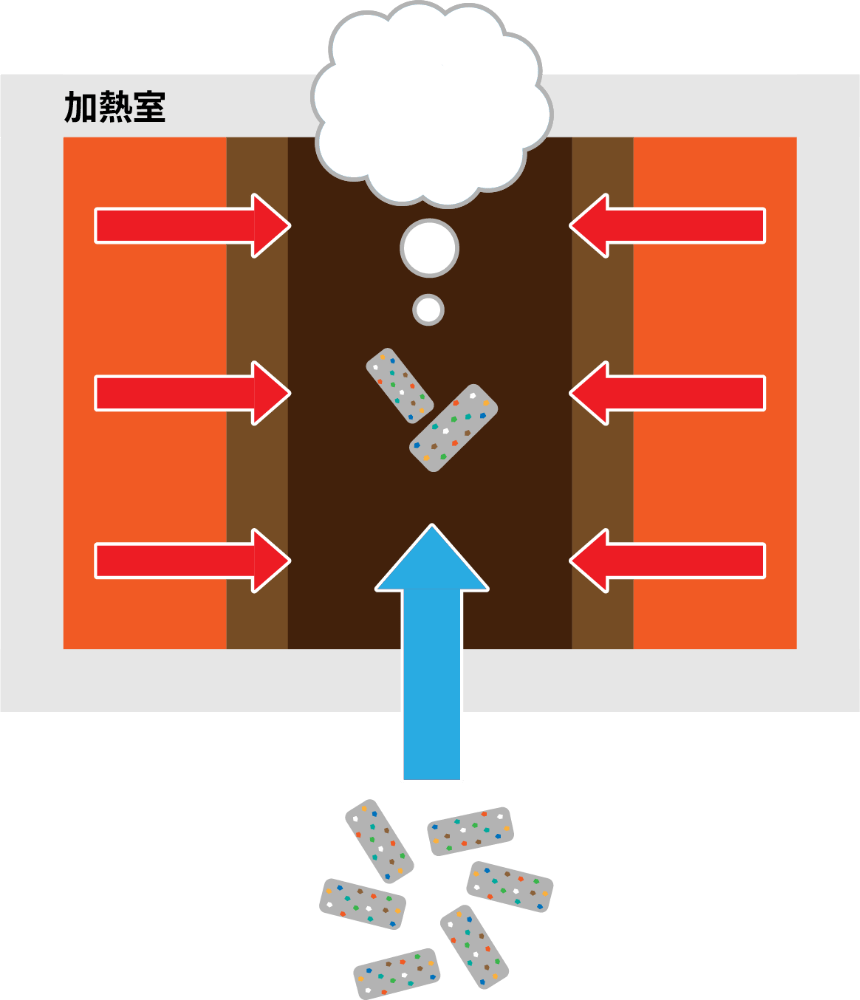 加熱の様子